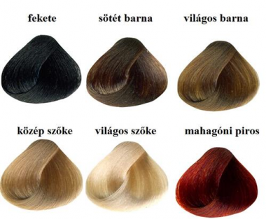 dray hajszínező
