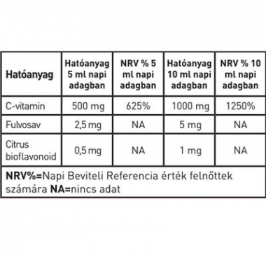 lipocellc-malna-250ml-830x800-06